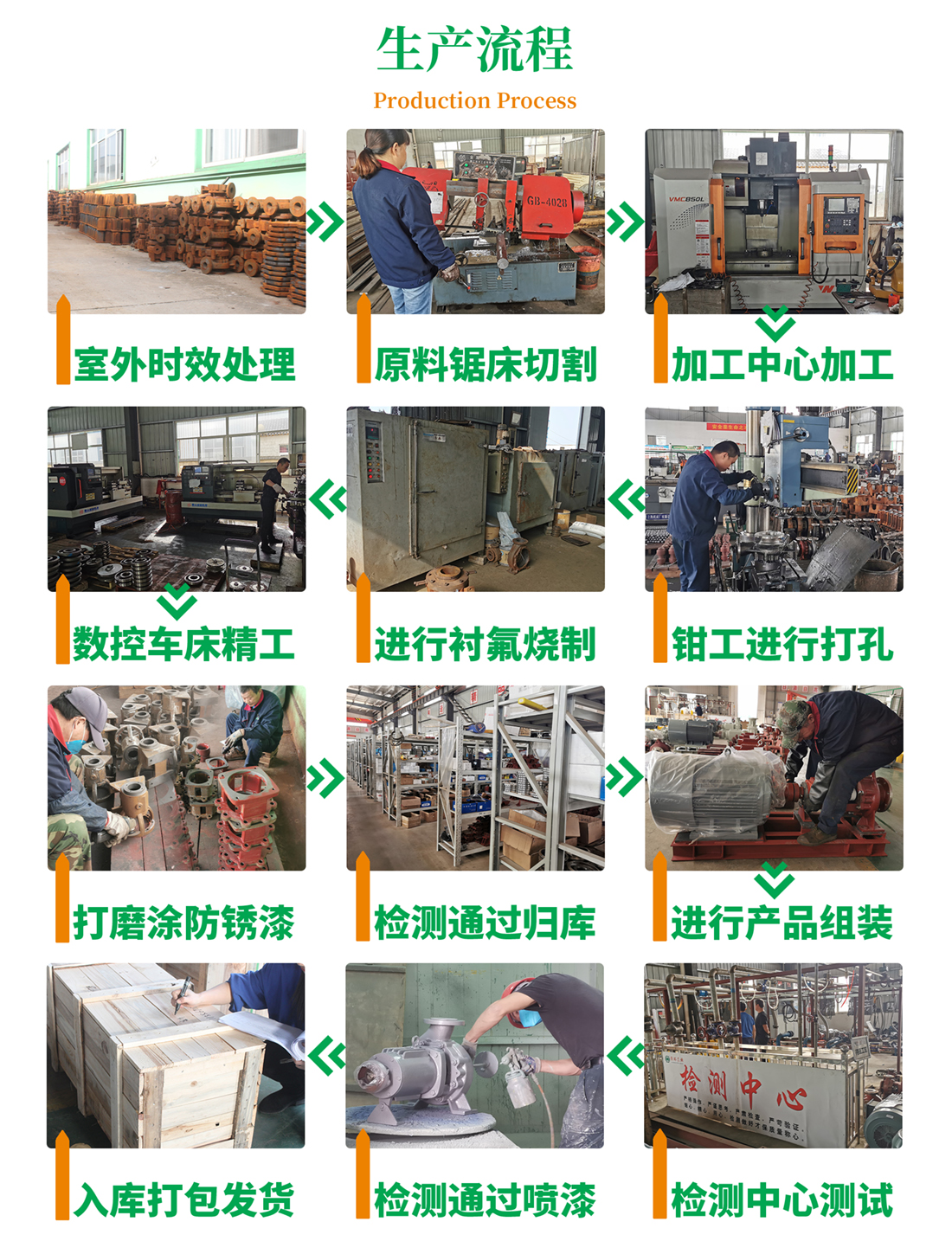 1527673922103977.jpg 7-装配现场.jpg