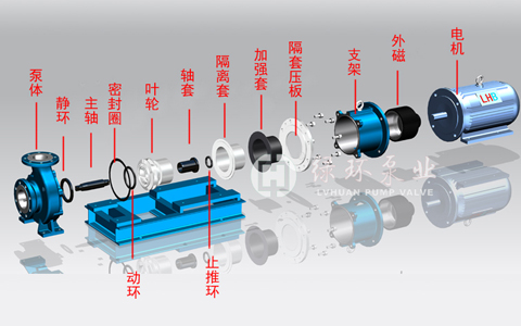 港澳门资科大全