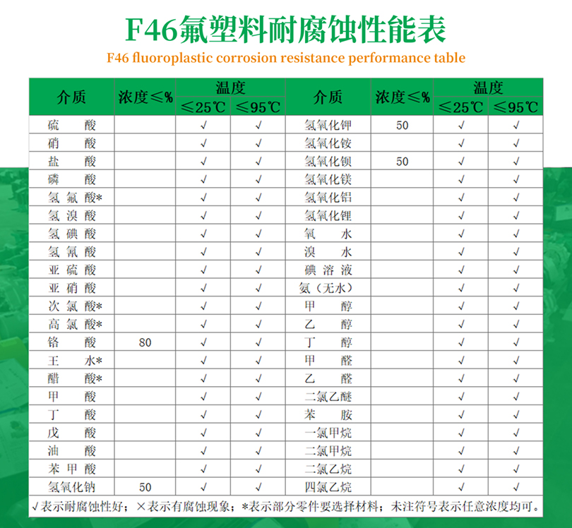 港澳门资科大全