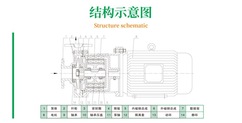 港澳门资科大全