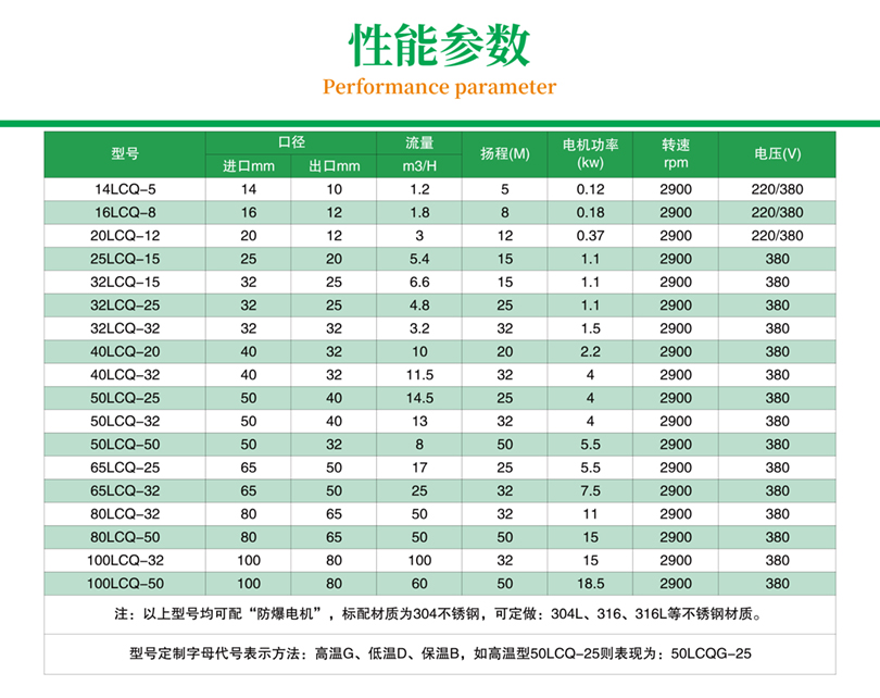 港澳门资科大全