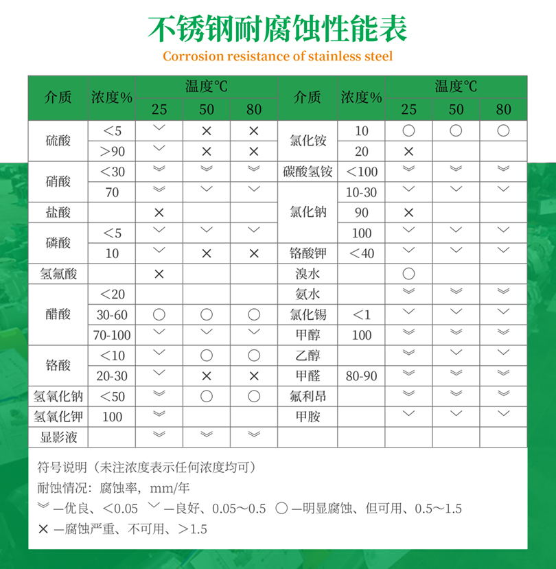 港澳门资科大全