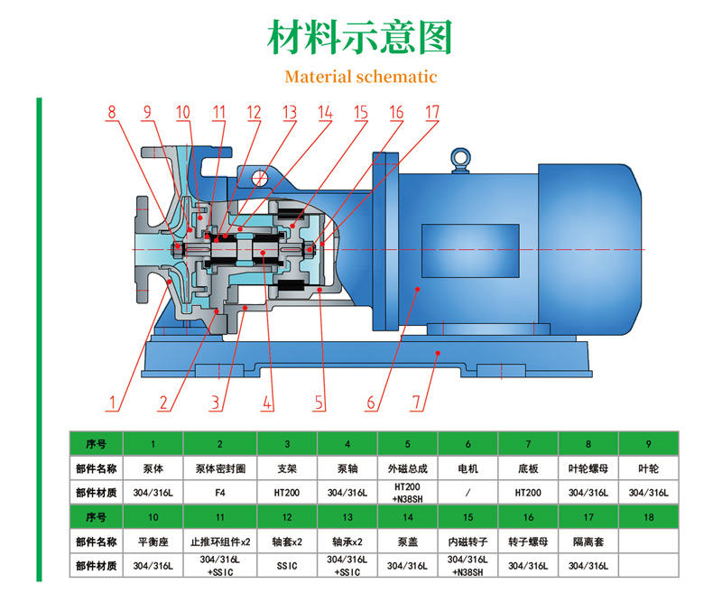 港澳门资科大全