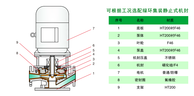港澳门资科大全