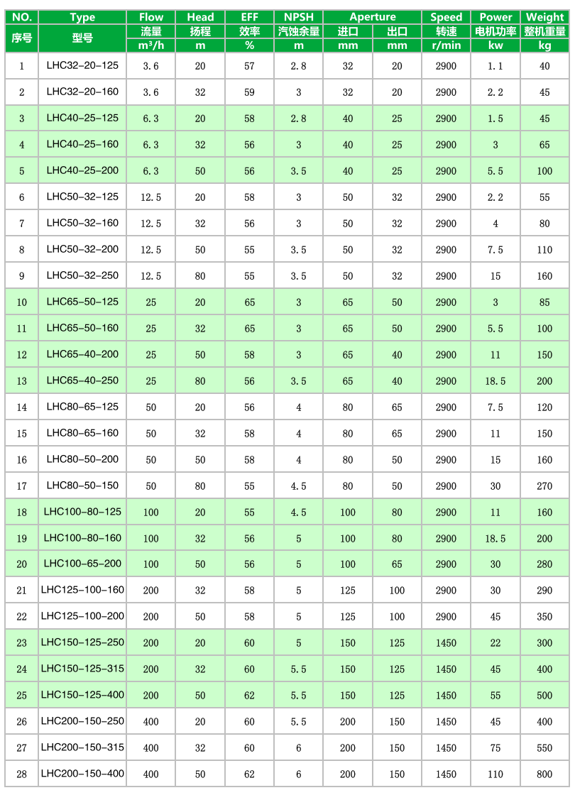 港澳门资科大全